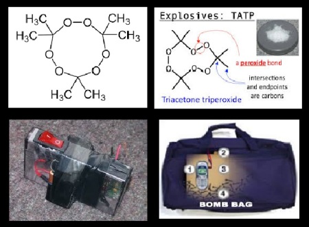 triacetone triperoxide bomb making